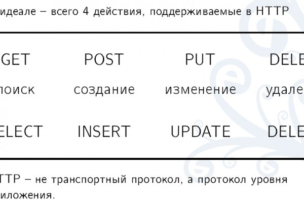 Кракен шоп даркнет